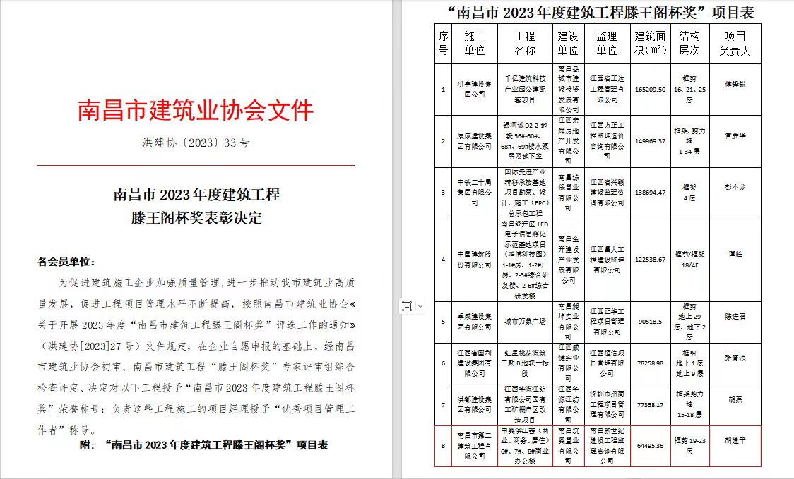 1701007642151440.jpg 0f0aa2b333c26789b70879fd44e66a3.jpg